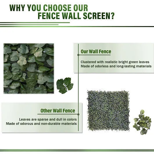 4 Pieces 118 x 39 Inch Artificial Ivy Privacy Fence Screen for Fence Decor