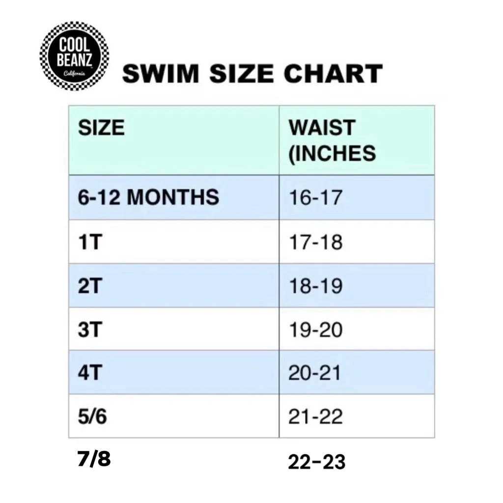 Happy & You Know it Swim