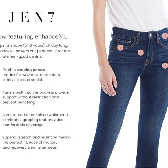 *HOST PICK* Jen7 | 7 For All Mankind | Dark Wash Ankle Skinny Jeans NWT