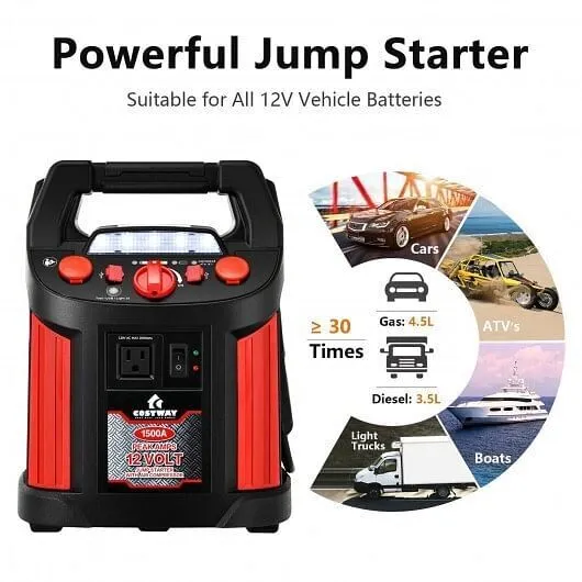 Jump Starter Air Compressor Power Bank Charger with LED Light and DC Outlet - Co