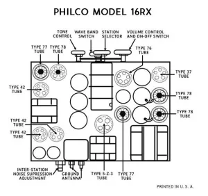 PHILCO-16RX-76-5Z3