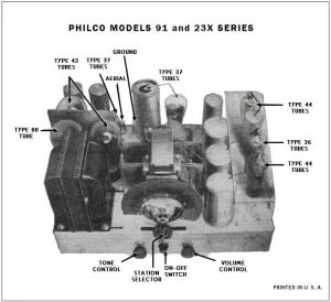 PHILCO-91