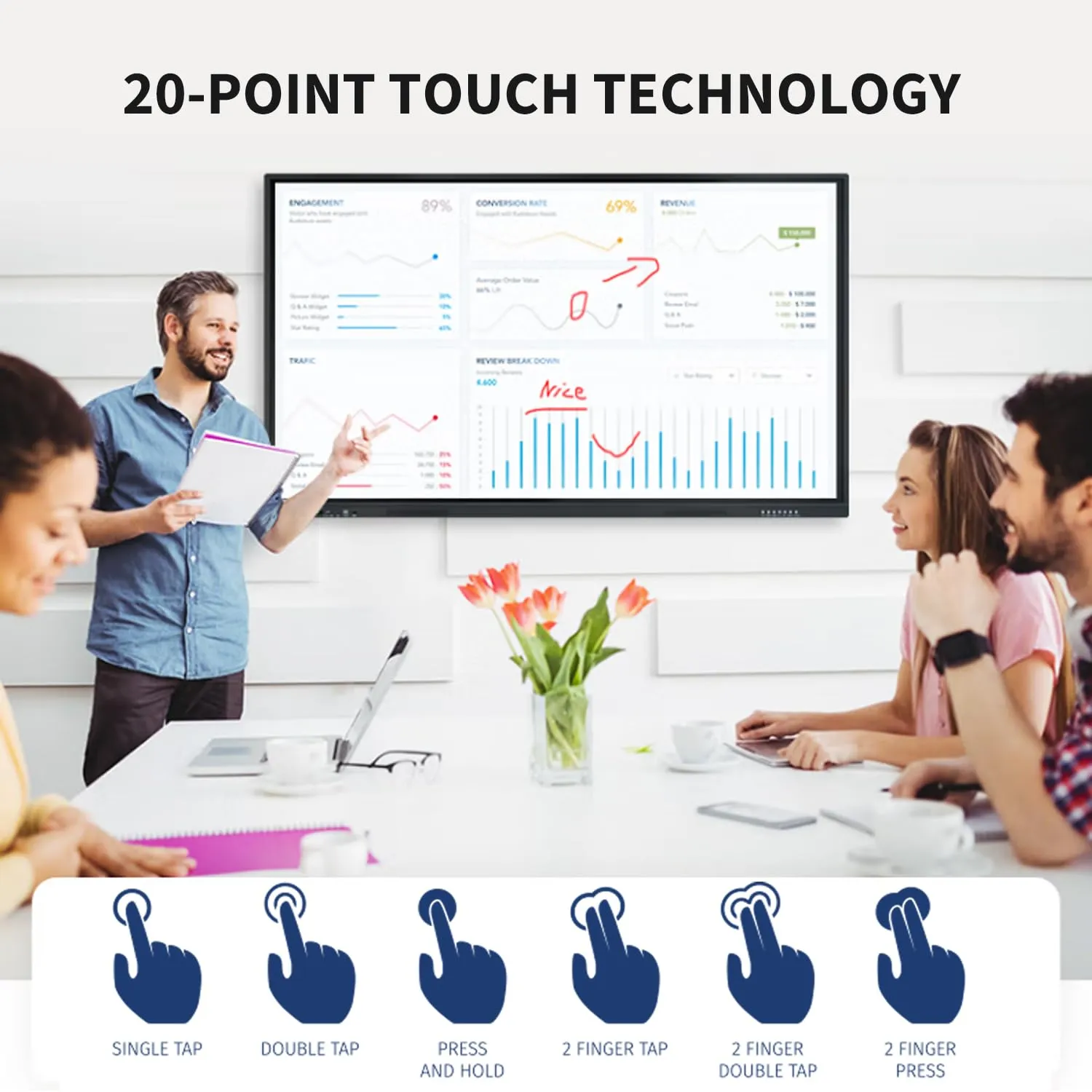 Smart Board, 98 inch, 4K Interactive Presentation Electronic Whiteboard with Dual System, Digital Signage Display for Office & Classroom, Core i7 RAM 8GB SSD 512GB