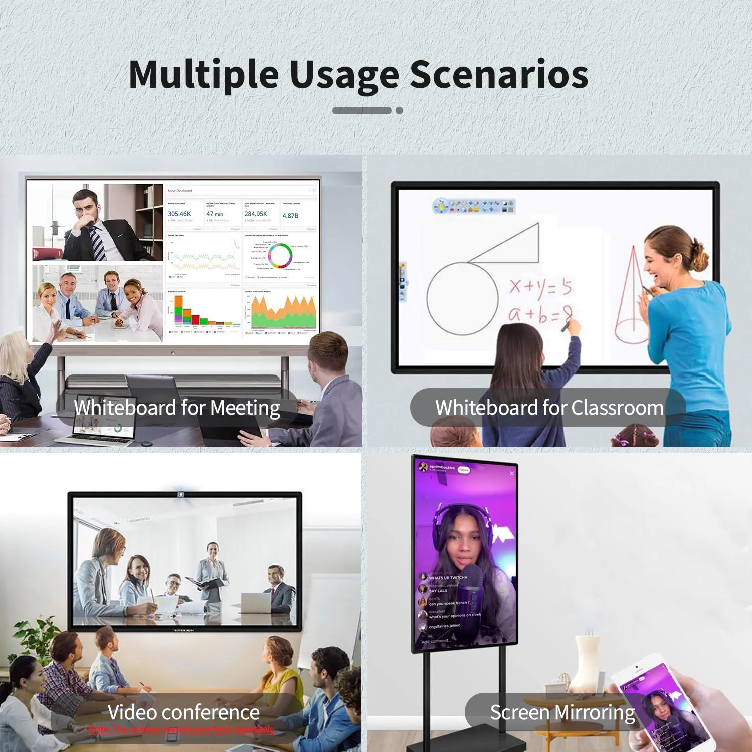 Smart Board, 98 inch, 4K Interactive Presentation Electronic Whiteboard with Dual System, Digital Signage Display for Office & Classroom, Core i7 RAM 8GB SSD 512GB